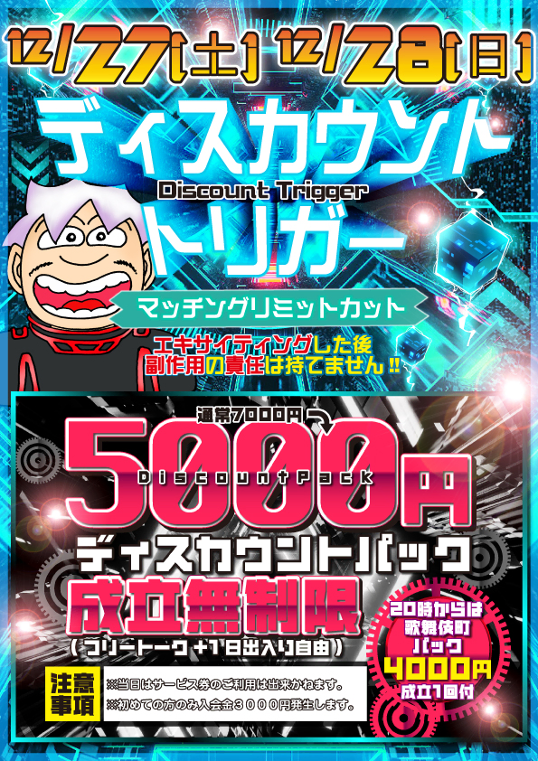 ●ディスカウントトリガー