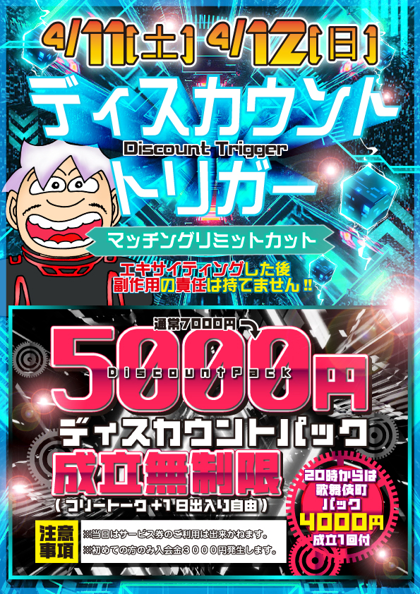 ●ディスカウントトリガー