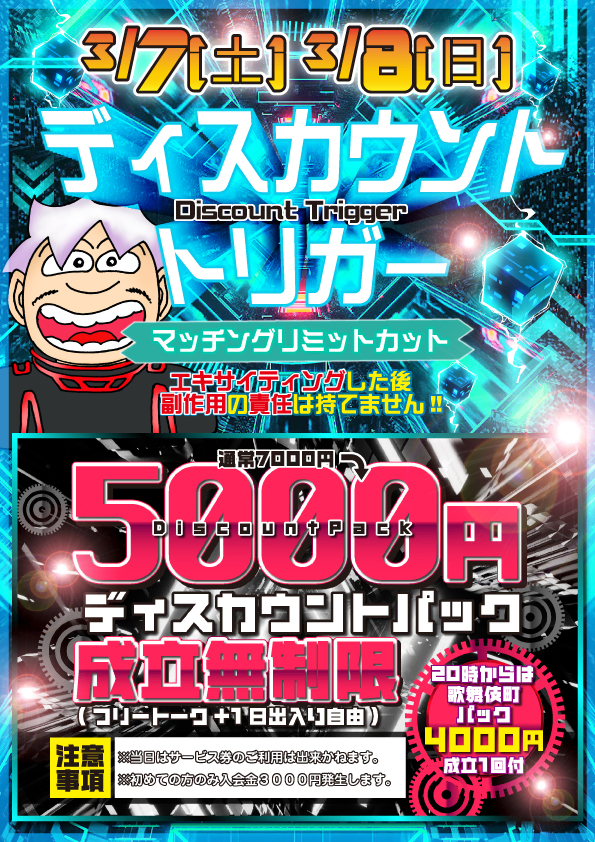 ●ディスカウントトリガー