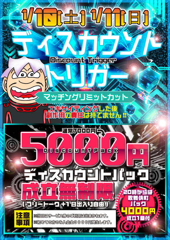 ●ディスカウントトリガー